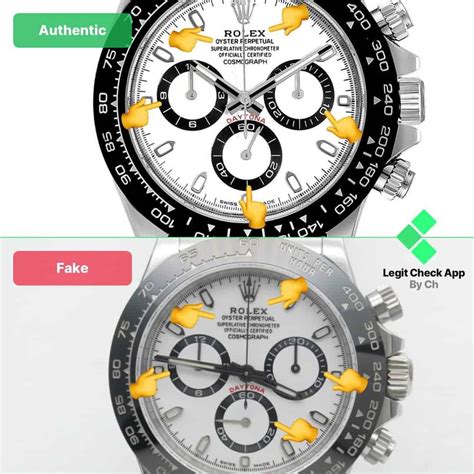 how can you tell a fake daytona rolex|best rolex daytona clone.